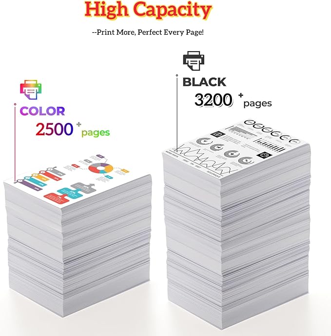 218A Toner Cartridges Combo (with Chip) for 3301sdw 3301fdw Compatible for HP 218A 218X Toner Cartridge for HP 218A W2180A Color LaserJet Pro 3201dw MFP 3301sdw 3301fdw 3301cdw Printer (4 Pack)