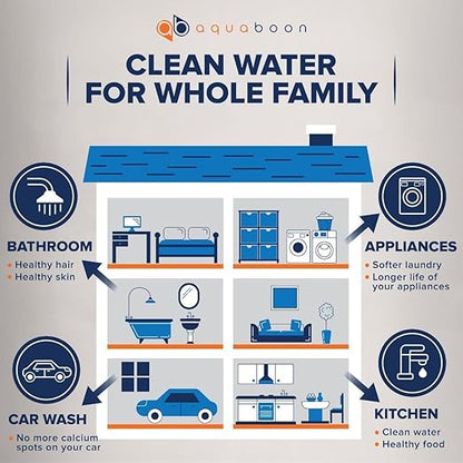 Aquaboon 3-Stage Whole House Water Filtration System with 20" Sediment, KDF, Carbon Filters, Pressure Gauges & Release, Wrench, White Coated Bracket