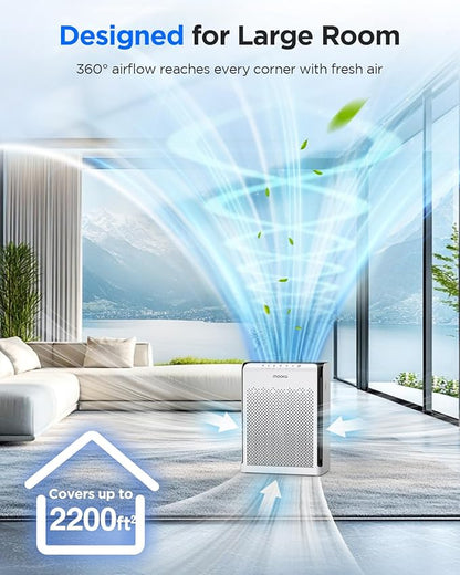 Air Purifiers for Home Large Room up to 2200ft², MOOKA Air Purifier for Home Pets Bedroom with ECO Mode & Fragrance, HEPA Air Filter Cleaner for Pet Hair Dander Smoke Living Dorm Room Office, M200L