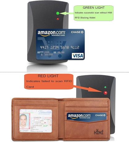 Wallet for Men-Genuine Leather RFID Blocking Bifold Stylish Wallet With 2 ID Window