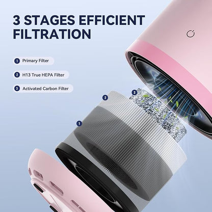 Air Purifiers for Home,HEPA Air Purifier for Room up to 960ft²,Air Purifiers for Odor,Dust,Quiet Air Cleaner for Office,Living Room,Bedroom,Type-C Charging,Included Adapter,Pink 2 Pack
