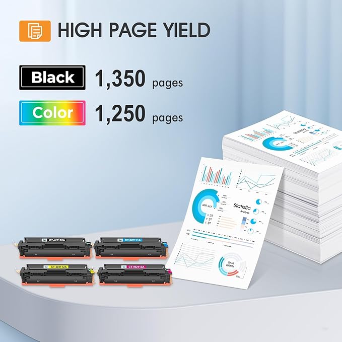 206A Toner Cartridges 4 Pack M283fdw M283cdw Set Compatible Replacement for HP 206A 206X Color Laserjet Pro MFP M255dw M283 M255 M255nw Printer High Yield Ink (with Chip) (Black Cyan Yellow Magenta)