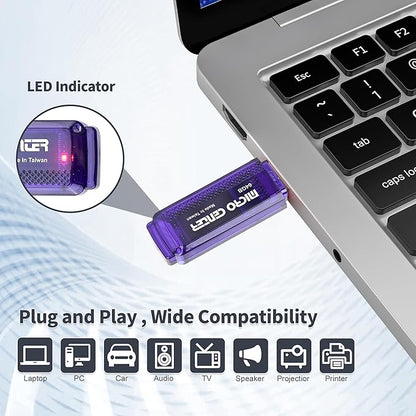 INLAND Micro Center Super Speed 20 Pack 64GB USB 3.0 Flash Drive Memory Stick Thumb Drive Data Storage Jump Drive Bulk, Much Faster Than USB2.0 Flash Drive, Blue