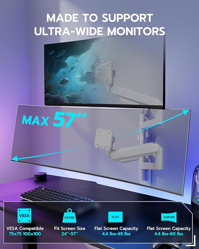 ARES WING Dual Monitor Wall Mount for 24-57 Inch Ultrawide Screens, Premium Heavy Duty Monitor Arm Holds 60 lbs, Full Motion Gas Spring, Bearing Head for Easy Adjustment, 75/100 VESA Mount, White