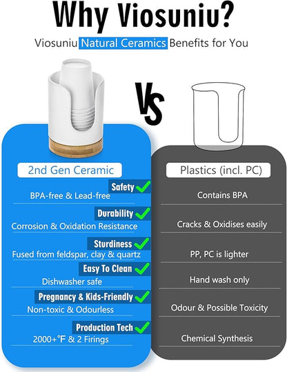 Ceramic Bathroom Cups Dispenser - 3 oz Disposable Paper & Plastic Bathroom Cups Holder - Mouthwash Cups Dispenser for Bathroom, Guest Toiletries, Countertop - BPA Free, Kids Safe(White)