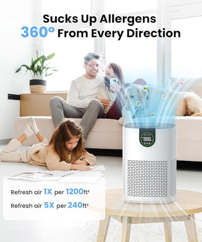 VEWIOR 2 Pack Air Purifiers for Home, Air Purifiers for Bedroom Large Room up to 1200 sq.ft with H13 HEPA Washable Filter, Aromatherapy, PM2.5 Display, Sleep Mode, Auto Mode for Dust, Smoke, Pets Hair