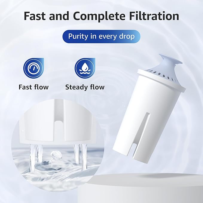 Overbest Alkaline Water Filter, Replacement for Brita® Pitchers and Dispensers, Brita® Classic 35557, OB03, Mavea® 107007, and Amazon Basics® 10-Cup Pitcher, Includes 6 Filters