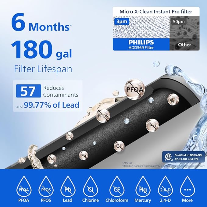 PHILIPS Water Filter Pitcher, Rechargeable Water Dispenser, Water Purifier Filter for Fridge, 1 Filter for 6 Months/180gal, Reduces 57 impurities Including PFOA NSF/ANSI 42&53&372&401, 20 Cup