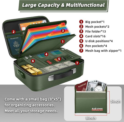 Fireproof Document Box Hard Case With Lock, Multi-Layer Fire Proof Water Resistant Safe Box File Organizer Bag With Small Money Bag for Important Documents Passport Certificates Laptop (Green)