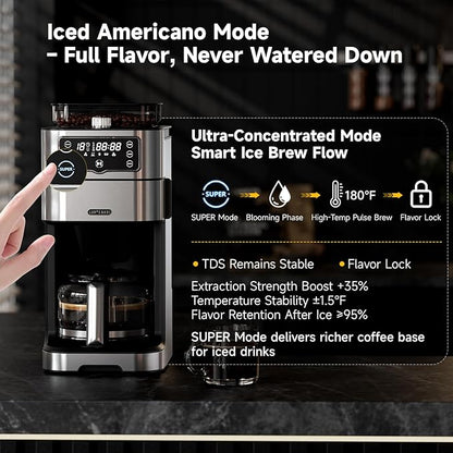 Drip Coffee Maker with Built-in Grinder, 10-Cup Coffee Machine with 24-Hour Delay Timer, Touch Screen, Self-Cleaning, Reusable Filter, 1.5L Removable Water Tank, Warming Plate, Silver