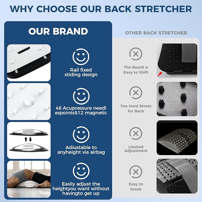 Back Stretcher for Lower Back Pain Relief,Adjustable Inversion Lumbar Traction Device,Lumbar Support Board for Spinal Decompression and Scoliosis,Ideal Mens Gifts&White Elephant Gifts