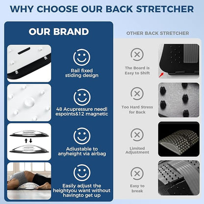 Back Stretcher for Lower Back Pain Relief,Adjustable Inversion Lumbar Traction Device,Lumbar Support Board for Spinal Decompression and Scoliosis,Ideal Mens Gifts&White Elephant Gifts