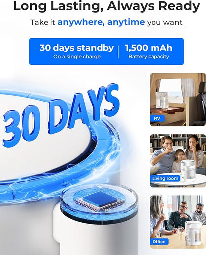 Waterdrop Zero TDS Glass Electric Countertop Water Filter Dispenser, Large 22-Cup, 4-Stage Instant Water Filtration System Rechargeable, Reduce Chlorine, Lead, Copper, with 1 Filter