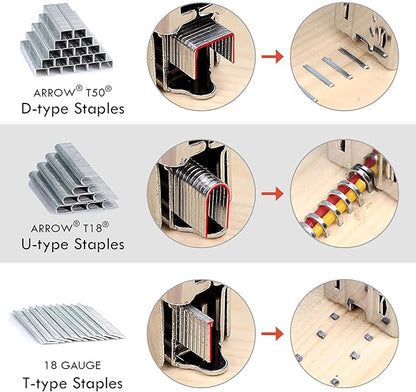 NEU MASTER 3 in 1 Staple Gun, Manual, Heavy Duty with Stapler Remover and 2000Pcs Staples for Upholstery, Fixing Material, Decoration, Carpentry, Furniture