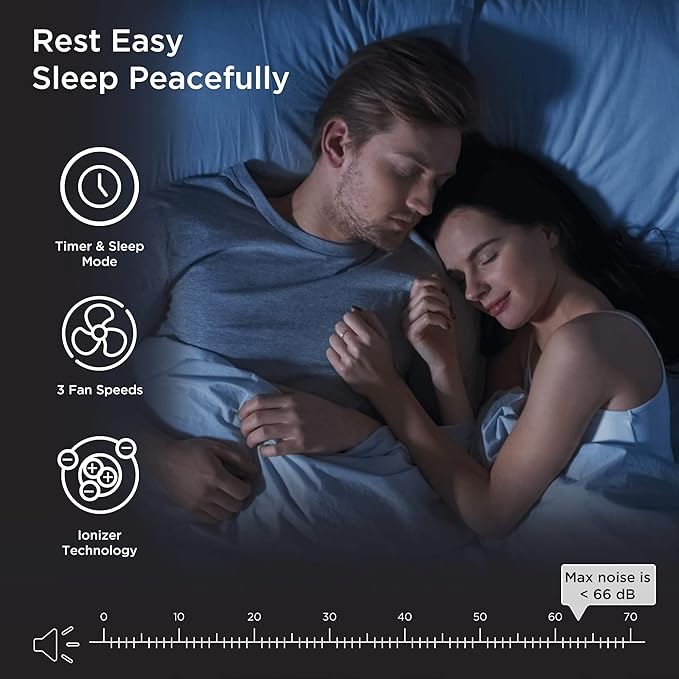 Medify MA-40 Air Purifier with True HEPA H13 Filter | 1,793 ft² Coverage in 1hr for Wildfires Smoke, Odors, Pollen, Pets |Removal to 0.1 Microns | Black, 2-Pack