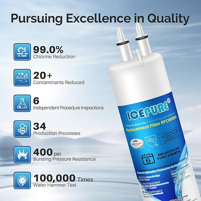 ICEPURE Refrigerator Water Filter Replacement for Everydrop Filter 3, EDR3RXD1, 4396841, 4396710, Kenmore® 46-9083, 46-9030, 9030, 9083, KAD3RXD1, WHR3RXD1, 1PACK