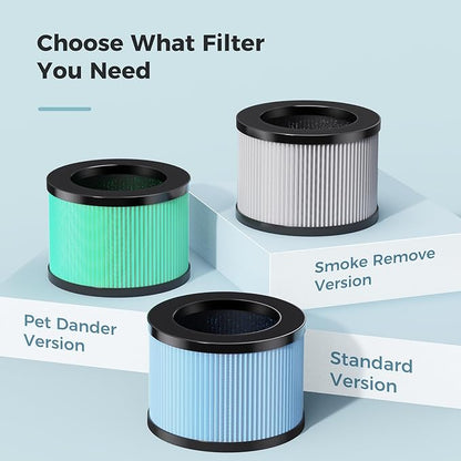 AROEVE Air Purifiers for Bedroom Home, 3 Layer Filter for Smoke Pollen Allergies Pet Dander Odor, Sleep Mode for Better Sleep, Energy Saving, 3 Speeds, Timer for Office, Dorm, Kitchen, MK01, White
