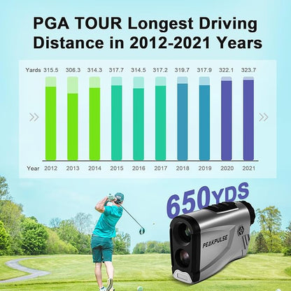 Golf Rangefinder 650/1200/1700 Yards Range Finder Golfing 6X Magnification 0.5 Yard Accuracy Flag Pin Lock Vibration Fast Focus High Clarity Display Easy to Use