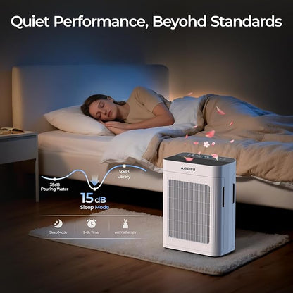 Air Purifiers for Home Large Room 3000 Ft2 with Washable Pre-filter, 3-Stage HEPA Double-Sided Air Purifier, Smart WiFi APP Control, Sleep Mode, Air Cleaner for Pets Hair, Dust, Smoke, White