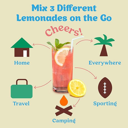 Craftmix Lemonade Variety Mix, 12 Packets, Easy Powder Drink with Real Fruit, Low-Sugar, Vegan, Low-Carb, Non-GMO, Dairy-Free, Gluten-Free, Flavored Water Enhancer, On-the-Go Water Flavoring Packets