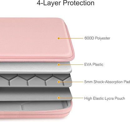 FINPAC Hard Laptop Sleeve Case for 13 inch MacBook Air M4 2025 M3 2024, 14 inch MacBook Pro M5/M4/M3/M2 A3401 A3185 A2918 A2992, 13'' Air/Pro, Waterproof Case for Dell, Surface Laptop, HP, Acer, Pink