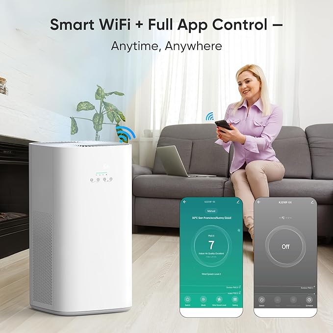 VUSIGN Smart Air Purifier for Large Rooms up to 1800 ft², CADR 242 CFM, H13 HEPA Filtration, WiFi App Control, Air Quality Display, Sleep Mode, Pre-Filter, for Home & Pet Spaces – White