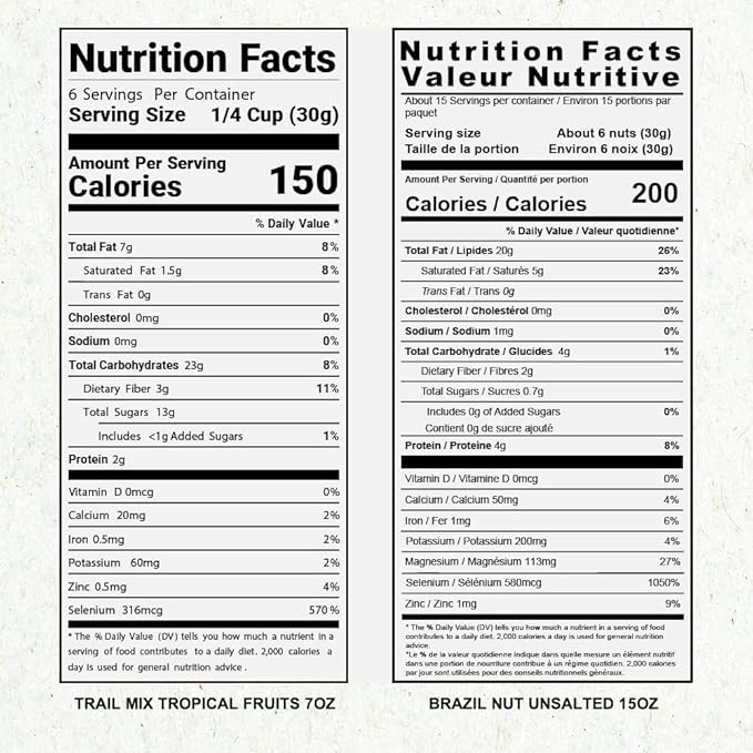 Kit of Snacks The True Organic Brazil Raw & Unsalted Nuts 15 oz + Tropical Mix 7 oz – – Nutrient-Rich and Practical Combo – Fresh, Vegan and Gluten Free – Forest Up