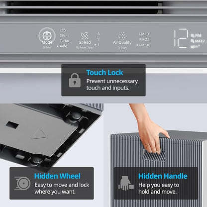 COWAY Air Purifiers for Large Room Whole Home Up to 4,253ft², 2 Sets of XL Washable Pre-Filters and True HEPA Filters for Dual Purification, PM1.0 AQI, Turbo Mode, Timer, Wheels, 5yr Warranty, ProX(W)