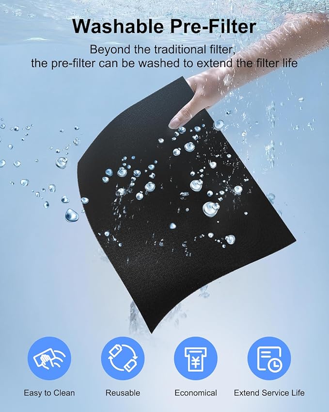 Air Purifiers for Home Large Room 2200 Ft² with Washable Filters, MOOKA HEPA Filter Pet Air Purifier for Bedroom with Fragrance, Air Cleaner for Smoke Dust Pollen Pets Hair Odor, KJ190L White