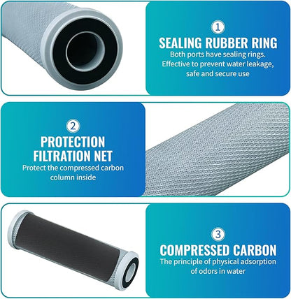 CFS – 10" x 2.5" Replacement GE GXWH04F Activated Carbon Block Filter - Universal 10 inch Filter for GE HOUSEHOLD PRE-FILTRATION SYSTEM – 4 Pack