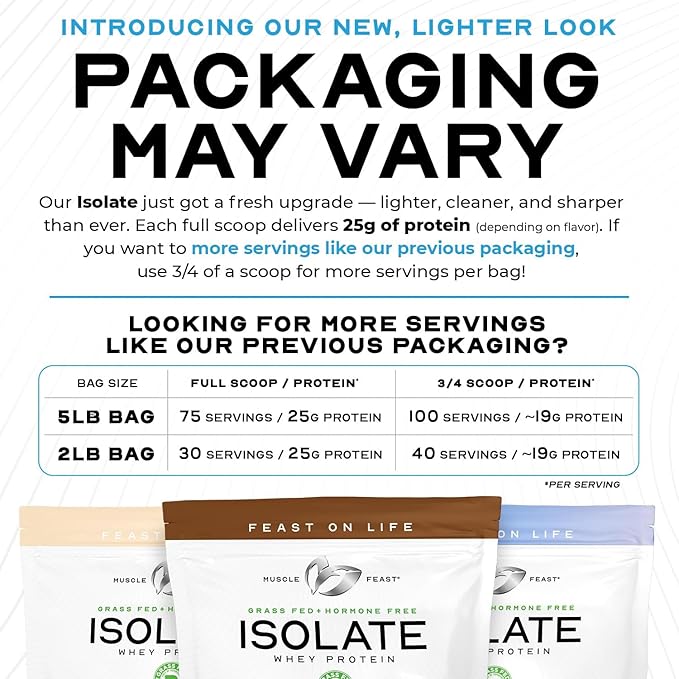 Muscle Feast Grass-Fed Whey Protein Isolate, All Natural Hormone Free Pasture Raised, Whey Isolate Protein Powder for Men and Women, Clean and Delicious, Gluten-Free - Dark Chocolate Raspberry, 2lb