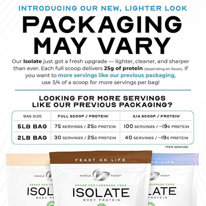 Muscle Feast Grass-Fed Whey Protein Isolate, All Natural Hormone Free Pasture Raised, Whey Isolate Protein Powder for Men and Women, Clean and Delicious, Gluten-Free - Dark Chocolate Raspberry, 2lb