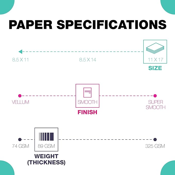 Springhill 11” x 17” Ivory Copy Paper, 24lb Bond/60lb Text, 89gsm, 500 Sheets (1 Ream) – Colored Printer Paper with Smooth Finish – Versatile and Flexible Computer Paper – 024049R