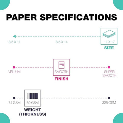 Springhill 11” x 17” Ivory Copy Paper, 24lb Bond/60lb Text, 89gsm, 500 Sheets (1 Ream) – Colored Printer Paper with Smooth Finish – Versatile and Flexible Computer Paper – 024049R