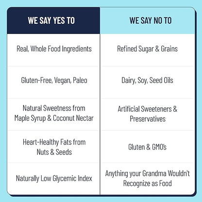 The YES Bar Peanut Butter Dark Chocolate – Plant Based Protein, Decadent Snack Bar – Vegan, Gluten Free, Dairy Free, Low Sugar, Healthy Snack, Breakfast, Low Carb, Keto Friendly (Pack of 6)
