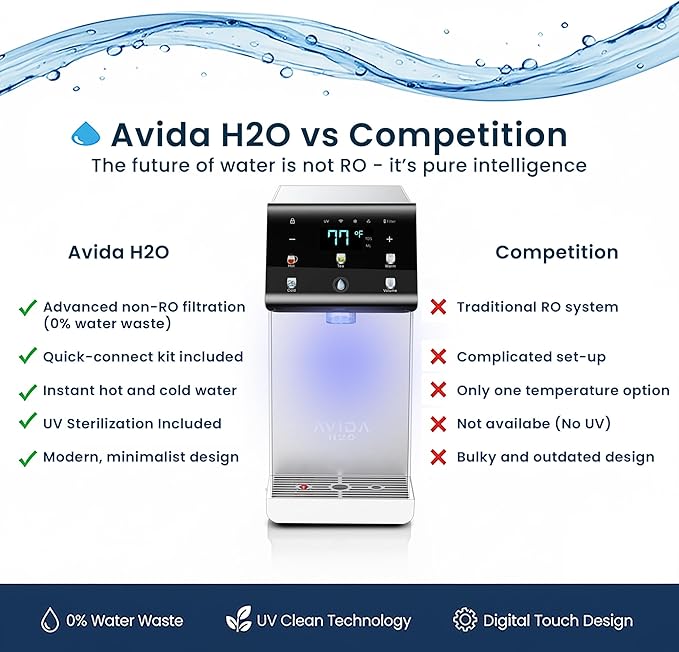 Ultra Instant Hot and Cold Water Dispenser - Bottleless Water Dispenser Countertop with Full Installation Kit and Quiet Multi-Stage Filtration + UV Sterilization & Modern Touchscreen Design