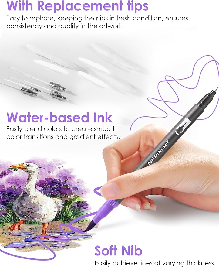 Art Markers Pens Dual Tip Markers Set with Fine & Brush Nib for Adult Coloring Book Christmas Gifts for Teens Calligraphy & Drawing Art Supplies Kit for Kids and Adults (72 Colors)