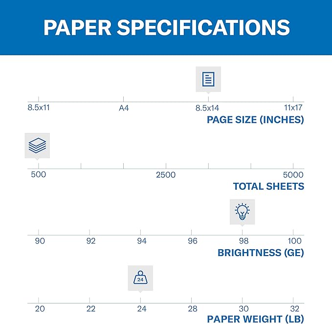 Hammermill Printer Paper, Premium Laser Print 24 lb, 8.5 x 14-1 Ream (500 Sheets) - 98 Bright, Made in the USA, 104612 (Pack of 2)
