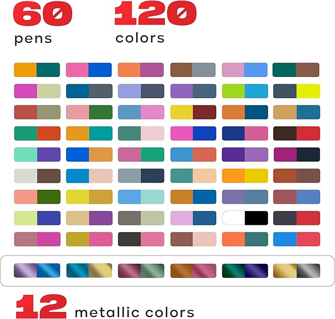 Acrylic paint pens create art – Dual Brush Tip Acrylic Markers Set, Waterproof Quick-Drying Ink for Rock Painting, Glass, Wood, Fabric (120)