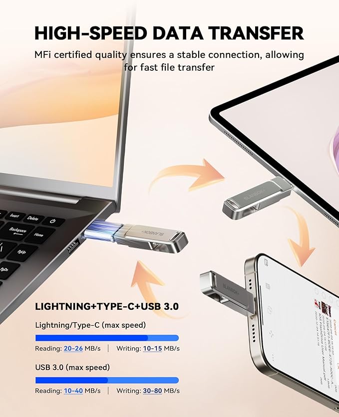 MFi Certified 256GB iPhone Photo Stick, USB Flash Drive for Photo/Video Backup, High-Speed Thumb Drive Compatible for iPhone/iPad/Android/PC (Silver)