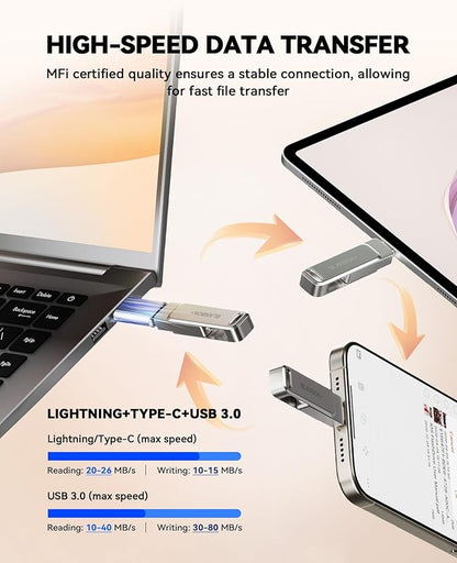 MFi Certified 256GB iPhone Photo Stick, USB Flash Drive for Photo/Video Backup, High-Speed Thumb Drive Compatible for iPhone/iPad/Android/PC (Silver)