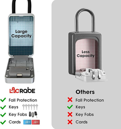 Key Lock Box, Secure lock box for keys with code for Indoor and Outdoor Use, Ideal for Home, Office or Rentals, Perfect for Homeowners and Businesses Looking for a Secure Storage Solution
