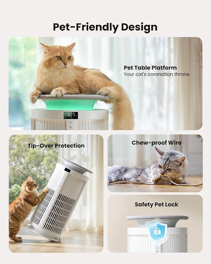 Air Purifiers for Home Large Room up to 2410 ft², Yaber HEPA Air Purifier for Home Pets, Auto Mode PM2.5 VOC Monitor with Lights, APP Smart Air Cleaner for Allergies Pet Hair Odor Pollen Smoke Dust
