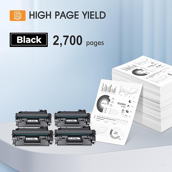 80A CF280A Toner Cartridge Black Compatible for HP 80A 80X CF280A CF280X for HP Laserjet Pro 400 M401n M401dn MFP M425dn M401dne M401dw M425dw M401 M425 Printer Toner Ink( 4-Pack)