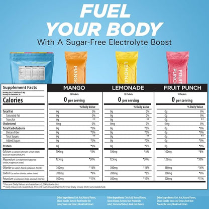 Keto Vitals Original Electrolytes Powder Packets | Keto Friendly Electrolyte Hydration Packs | Sugar Free Electrolytes | Energy Drink Mix | Zero Calorie Zero Carb (Original Assorted, 30 Count)