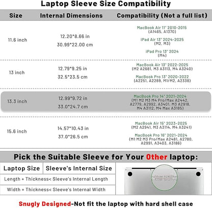 Allinside 13-13.3 inch Laptop Sleeve Case for MacBook Pro 14 2021-2024/MacBook Air 13 2010-2017/MacBook Pro 13 2010-2015, Waterproof PU Leather Laptop Sleeve Bag Protective Vertical Case Cover, Gray