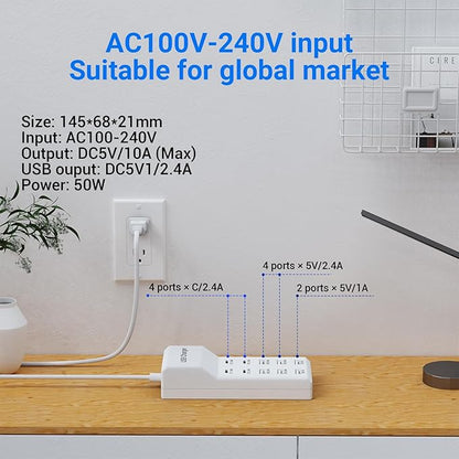 10-Port USB C Charger Block (6 USB-A Port & 4 USB-C Port), 50W10A Multiport Charger Hub for iPhone, Galaxy, iPad & More, 3.3FT