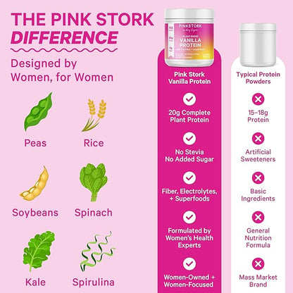 Pink Stork Protein Powder for Women, 20g Plant Based Protein Powder with Fiber + Superfoods, Gluten Free, Dairy Free, Sugar Free, Vanilla Protein Shake - 15 Scoops