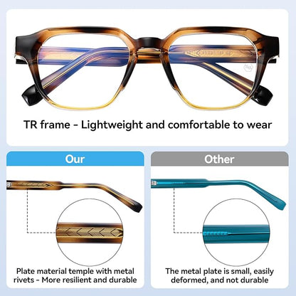 Dollger Blue Light Glasses for Women Men Computer Glasses Square Blue Light Blocking Glasses