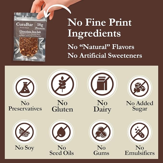 CuraBar Protein Bars – Chocolate Sea Salt, 17g Protein, Low Carb, Gluten Free, Dairy Free, Healthy Snack, Seed Oil Free, No Artificial Ingredients, 12 Count